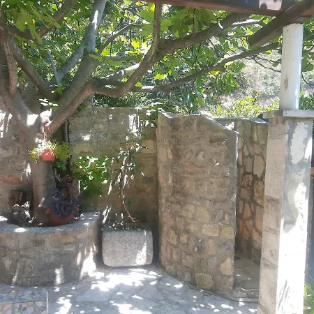 Sea-side Old Stone With A Private Garden * Budva